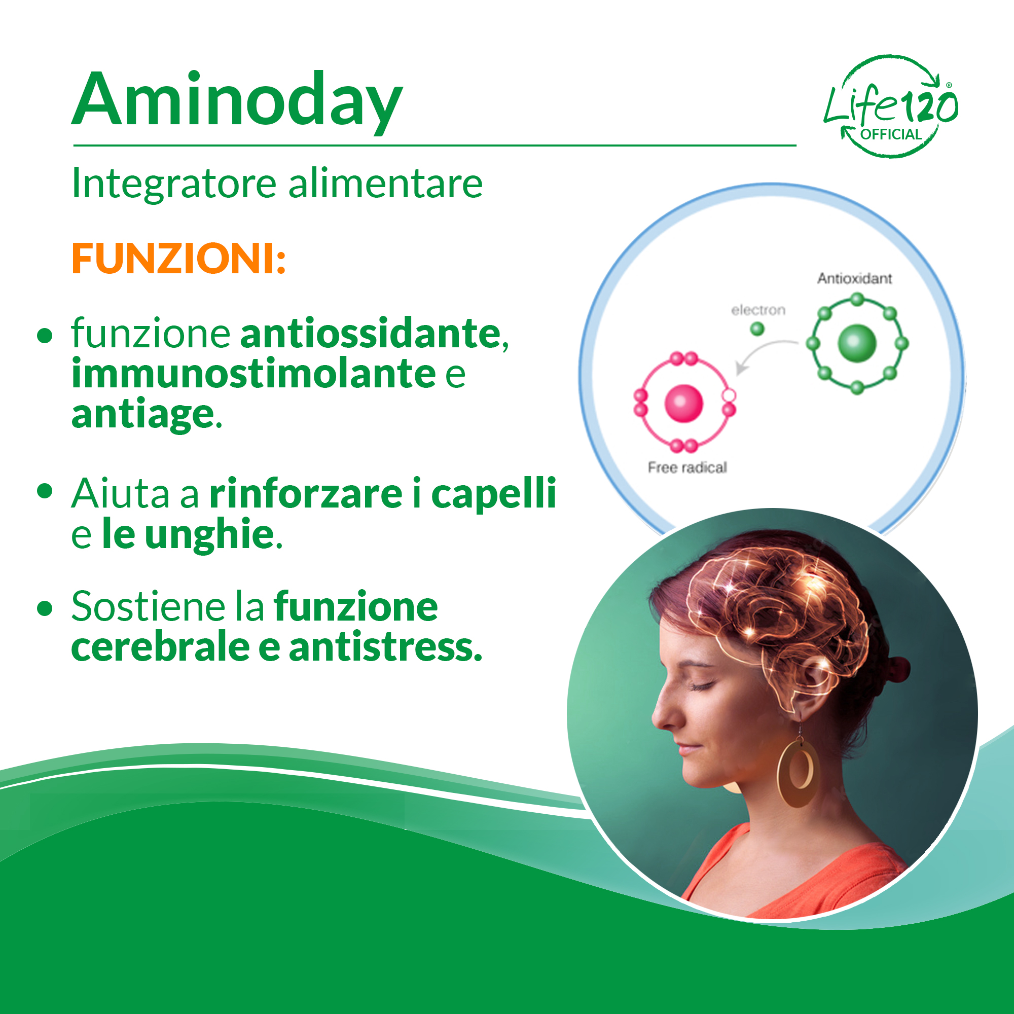 Aumento della forza e dell'energia