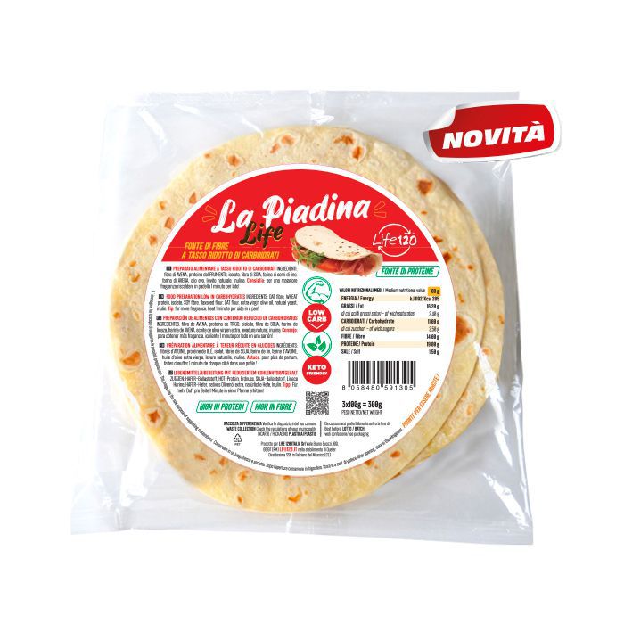 Il primo piatto e il panino, con meno carboidrati
